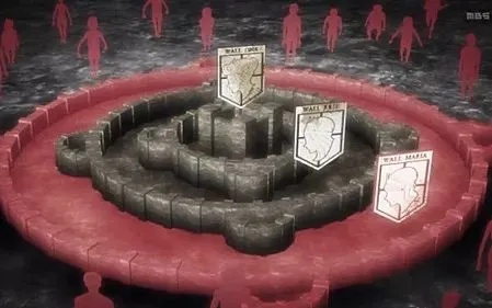 进击的巨人8隐藏通关密码,为什么90%玩家卡在壁外调查最终章? 进击的巨人8隐藏通关密码,为什么90%玩家卡在壁外调查最终章?