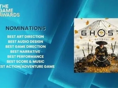 羊蹄山之魂TGA大奖领跑，颗粒无数再获四项提名荣耀加身