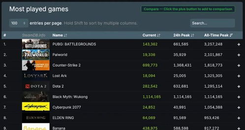 电脑游戏攻略要这么用!黑神话博德之门3高难度通关的3个隐藏机制我帮你扒透了 电脑游戏攻略要这么用!黑神话博德之门3高难度通关的3个隐藏机制我帮你扒透了