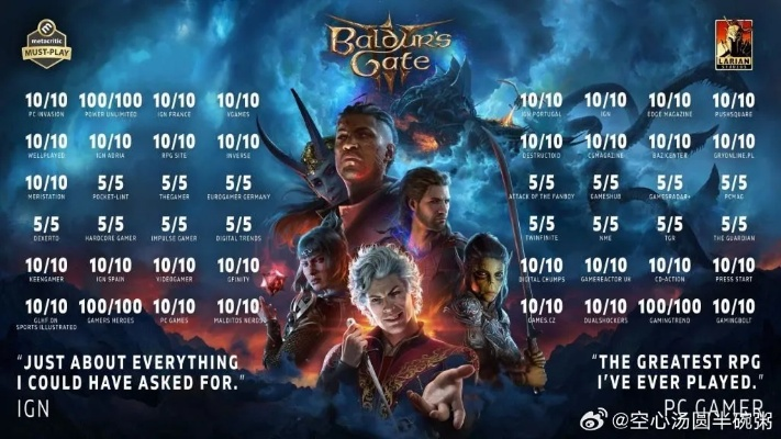 《博德之门3》狂销2500万，再创500万奇迹，销量巅峰新纪录！