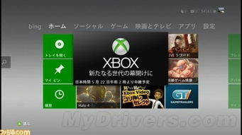 Xbox720真的要来了？玩家最关心的5个核心疑问，我们挖到了内部线索