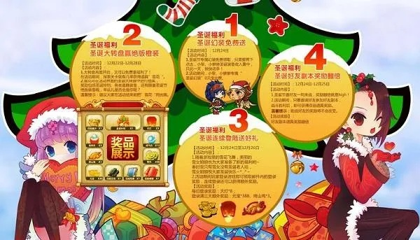 儿童圣诞愿望调查：游戏货币成热门礼物新宠