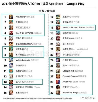 国外h小游戏网站( 哪个网站的社区最活跃) 国外h小游戏网站( 哪个网站的社区最活跃)