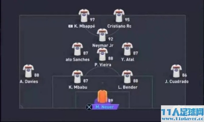 FIFA2014隐藏战术板揭秘，为什么老玩家至今还在用它打职业局？