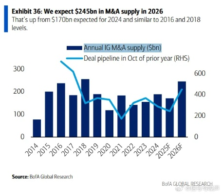 内存荒真相：2026年全球巨头降价战持续爆发