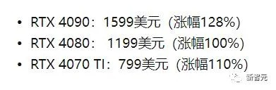 英伟达显卡市场风云突变,绿厂减产40%!价格狂飙,玩家何去何从? 英伟达显卡市场风云突变,绿厂减产40%!价格狂飙,玩家何去何从?