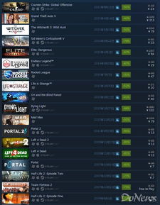 Steam冬促狂欢来袭！史低折扣集结号，错过再等一年，抢购新体验！