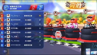 跑跑卡丁车李光的「贴边美学」为什么18年过去他的过弯依然是职业选手的必修课？