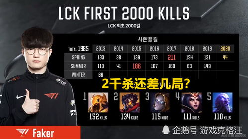 《33号远征队》揭秘：全程无伤通关秘籍解锁