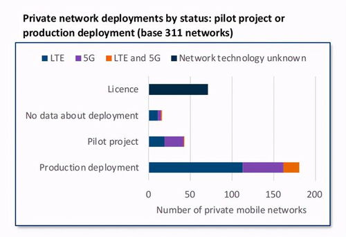 HSK3.0全球覆盖，168国考点揭秘中文水平新高度