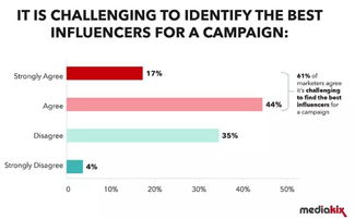 想和TA一起玩「在一起」这份零坑下载指南帮你避过90%玩家踩过的雷