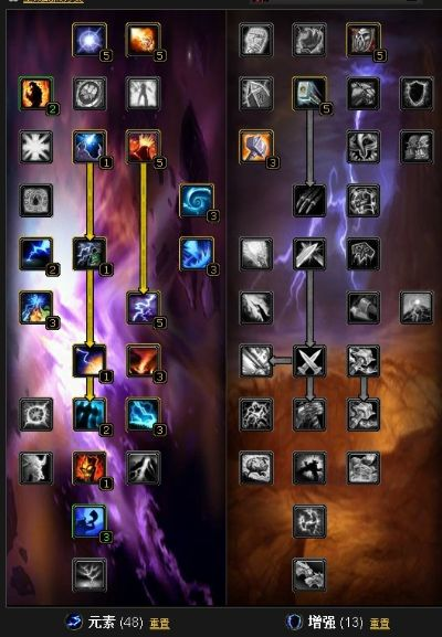 萨满天赋S23怎么选?元素/增强/恢复三系实战天赋链全拆解 萨满天赋S23怎么选?元素/增强/恢复三系实战天赋链全拆解