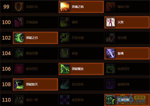 恶魔猎手技能加点避坑，S12赛季毕业级配法为什么90%玩家都错了？