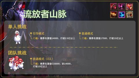 剑星玩家必看，你刷的100次副本，可能漏了这3个隐藏增伤机制？