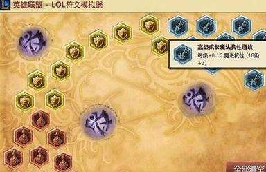 adc用什么符文最好,符文自选礼盒选什么类型