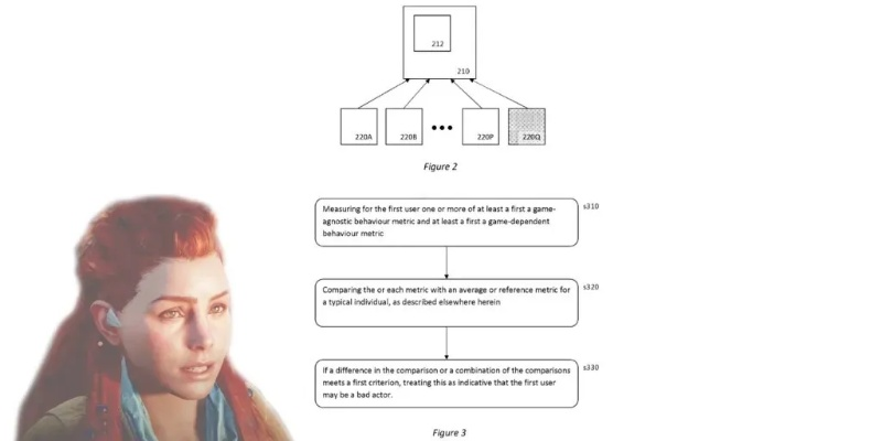 索尼AI实时改写：敏感游戏内容智能净化新篇章