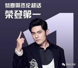 周杰伦封面大揭秘:瘦身成果惊艳全球7版《L'OFFICIEL》 周杰伦封面大揭秘:瘦身成果惊艳全球7版《L'OFFICIEL》