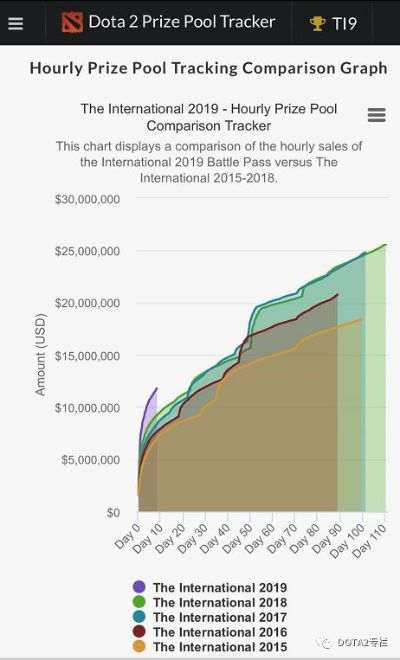 Steam价格策略内幕：揭秘V社如何拓宽盈利之道