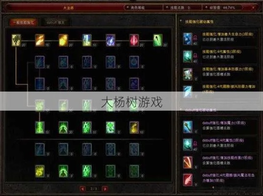 奇迹法师加点最强方案，让你轻松成为大佬！