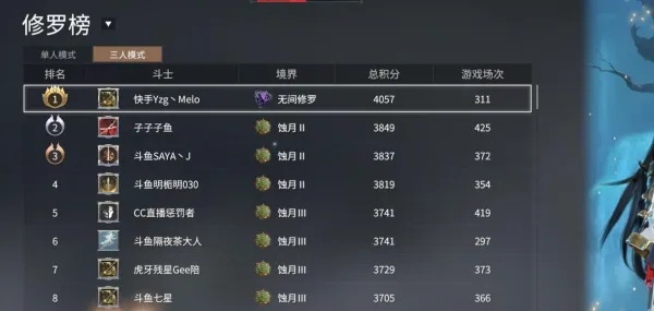 罗准到底强在哪？永劫无间S16赛季新英雄实战痛点拆解与极致玩法攻略