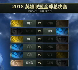 高考100天还能逆风翻盘？游戏高手用3套副本策略帮你冲分