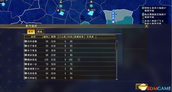 信长之野望12冷门剧本藏着多少碾压局密码？老玩家压箱底的变阵逻辑曝光