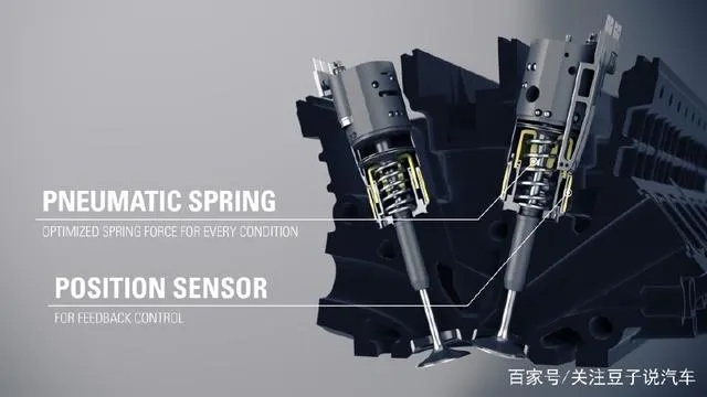 宝马防篡改螺丝专利创新解密，技术革新引领汽修新潮流