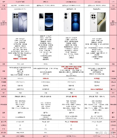 蓝魔手机真能当游戏神机？2025年玩家实测3款热门机型的隐藏战力