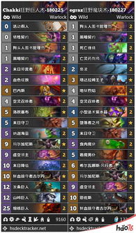 炉石狂野乱斗竞技场还能玩？老玩家压箱底的10个隐藏套路帮你躺赢