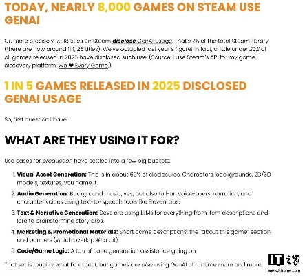 AI赋能游戏狂揽6.6亿,Steam平台独领风骚新纪元 AI赋能游戏狂揽6.6亿,Steam平台独领风骚新纪元
