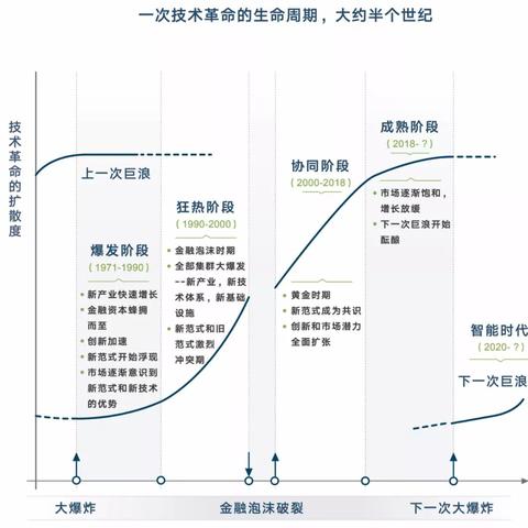 狂热运输3首曝:全新基建系统革新升级,打造运输新纪元 狂热运输3首曝:全新基建系统革新升级,打造运输新纪元