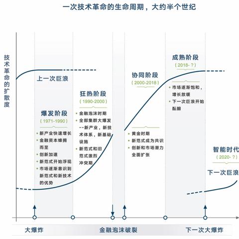 狂热运输3首曝:全新基建系统革新升级,打造运输新纪元 狂热运输3首曝:全新基建系统革新升级,打造运输新纪元