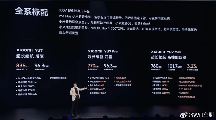 YU7动力震撼来袭，小米高管力挺碾压奔驰GLC智能化新高度