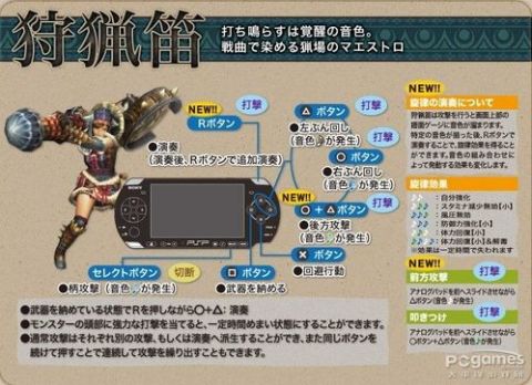 怪物猎人P3的怪物猎人P3武器升级路线该怎么选择? 怪物猎人P3的怪物猎人P3武器升级路线该怎么选择?