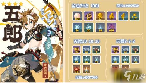 原神立美神到底藏着多少没说破的养成密码？老玩家用3个月实战揭开隐藏收益链