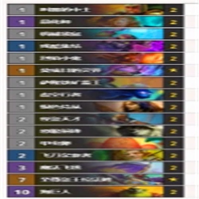 动物园术士卡组攻略:经典快攻策略,重返炉石体验全新挑战! 动物园术士卡组攻略:经典快攻策略,重返炉石体验全新挑战!