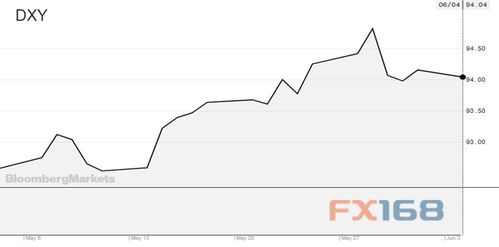 金价飙升36元，突破1400元大关，未来增值潜力巨大