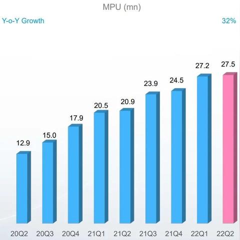 B站全面付费风波主角被捕：刑拘真相曝光震撼公众