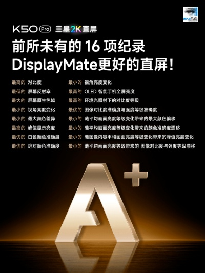 全球首见!6K 3D+1040Hz屏,视觉革命新高度震撼来袭 全球首见!6K 3D+1040Hz屏,视觉革命新高度震撼来袭