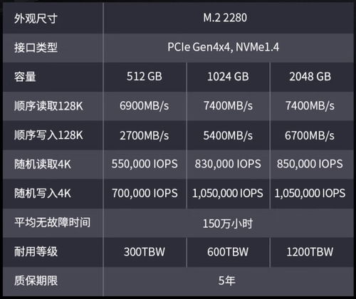 市场动荡！CS2开箱系统将变革，揭秘全新价值体验！