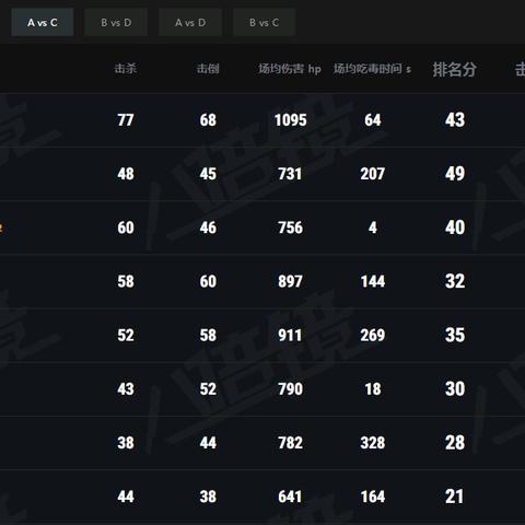 55sss哪个平台好?对比这几个网站你就知道! 55sss哪个平台好?对比这几个网站你就知道!