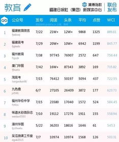 Fami通年度榜单揭晓，191位大佬投票，揭秘游戏界权威排行！