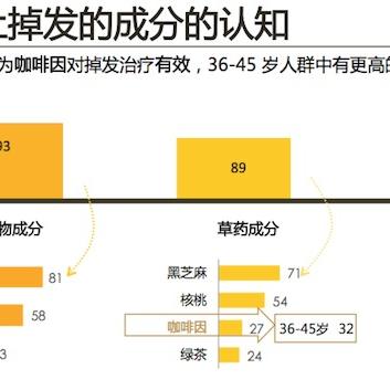 霸王茶姬咖啡因揭秘：每款饮品含量透明查询