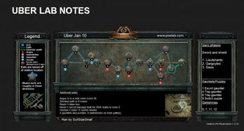 《流放之路2》新攻略:高效压级资源刷法大揭秘! 《流放之路2》新攻略:高效压级资源刷法大揭秘!