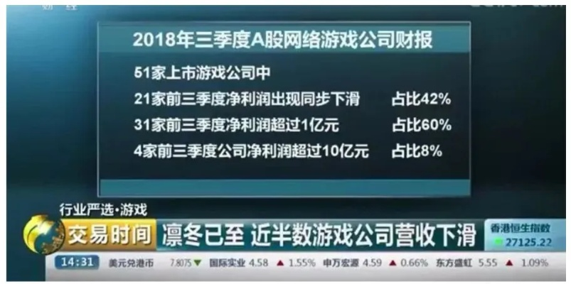 游戏机倒卖猖獗，员工怒改标题：百万降薪也离岗，揭露平台纵容黑幕