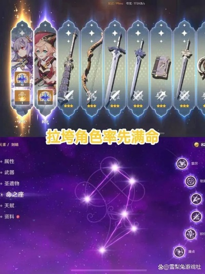 紫紫到底凭什么成为2025年玩家最想抽到的命座必拉角色? 紫紫到底凭什么成为2025年玩家最想抽到的命座必拉角色?