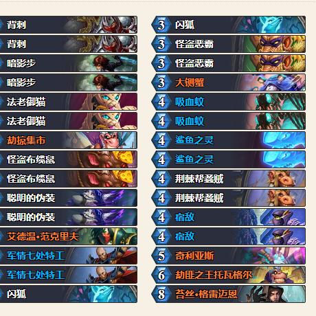 单机卡牌游戏藏着多少被忽略的爽点？老玩家用3款冷门神作说透核心乐趣