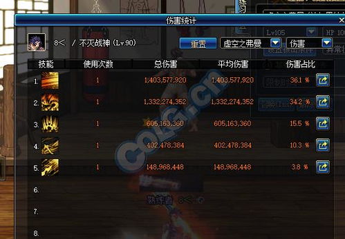 战神玩家都踩过的轻攻击误区，我用100小时测试，这2个节奏技巧直接拉满输出