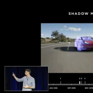 马斯克亲测Robotaxi:无安全员体验“完美驾驶”革新出行 马斯克亲测Robotaxi:无安全员体验“完美驾驶”革新出行