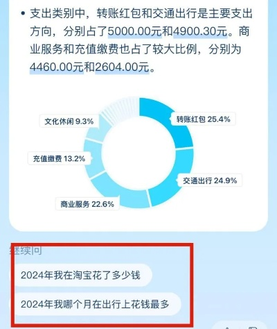 支付宝2025账单大揭秘:年度消费一览,理财新视角 支付宝2025账单大揭秘:年度消费一览,理财新视角
